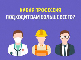 Профориентационное тестирование.