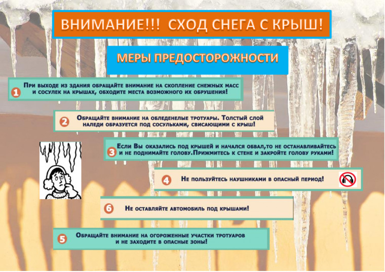 Будьте внимательны и осторожны, находясь вблизи зданий!.